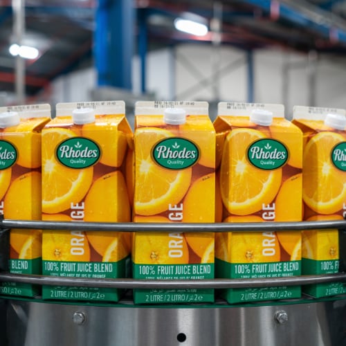 Revenue Growth From RFG